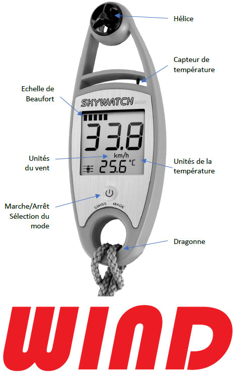 JDC Skywatch Wind