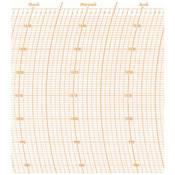 DIA107 - Papier diagramme pour baromtre enregistreur