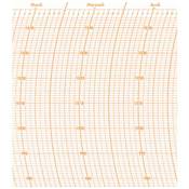 DIA107 - Papier diagramme pour baromtre enregistreur