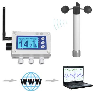 410XW - Anémomètre professionnel connecté, avec alarmes et relais.