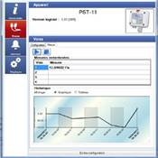 LCC-S - Logiciel de configuration et câble USB