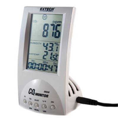 CO220 - Moniteur de CO2/Température/Humidité