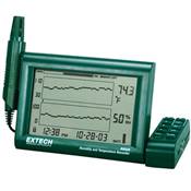 RH520 - Enregistreur Température / Humidité avec grand écran LCD graphique